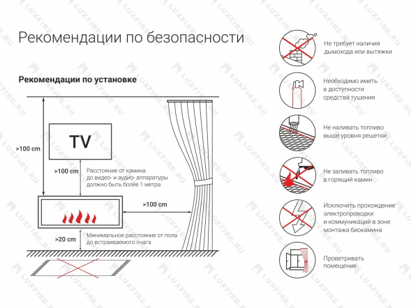 Топливный блок LUX FIRE 300 S